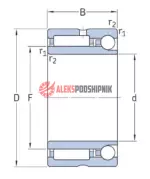 NKIA5907 SKF Комбинированный подшипник — изображение 2